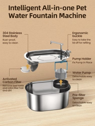 نافورة استيل للحيوانات الاليفة 3.2 لتر