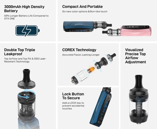 جهاز جي تي اكس ون برو