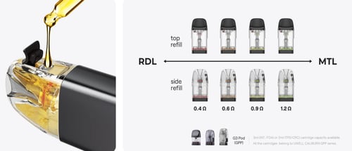 جهاز كالبرن جي 4 ميني من شركة يويل