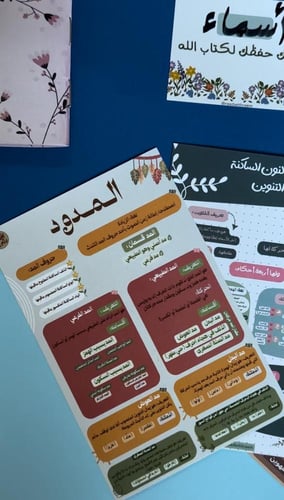 مجموعة حفظ القرآن