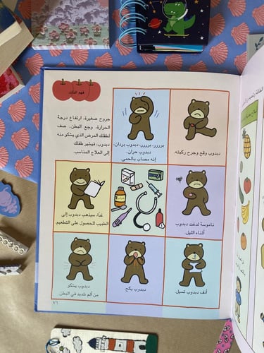 تفاحة تفاحتان ثلاث تفاحات