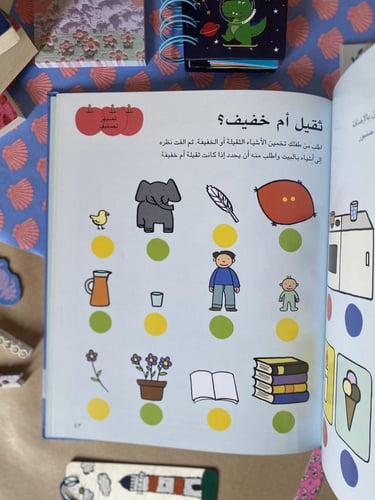 تفاحة تفاحتان ثلاث تفاحات