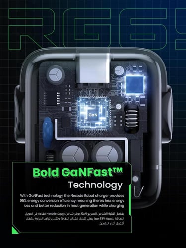 شاحن يوجرين جداري 65 واط مدخلين بتقنية PD ومدخل US...