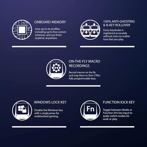 كيبورد ميكانيكي اسوس M601 سويتش احمر مقاس 65% لاسل...