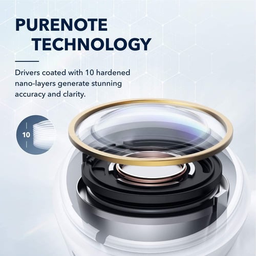 سماعة أنكر ساوند كور ليبريتي اير 2 برو اللاسلكية -...