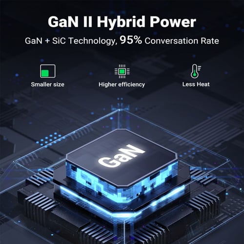 شاحن يو جرين جداري 200 واط 4 مخارج PD ومخرجين يو ا...