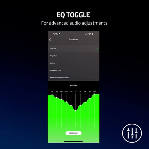 سماعة ريزر كايرا المخصصة لاجهزة البلايستيشن أبيض ا...