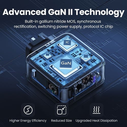 شاحن يو جرين جداري 140 واط مدخلين بتقنية PD ومدخل...