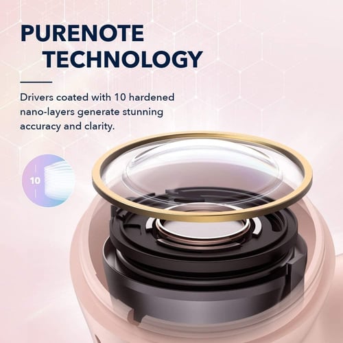 سماعة أنكر ساوند كور ليبريتي اير 2 برو اللاسلكية -...