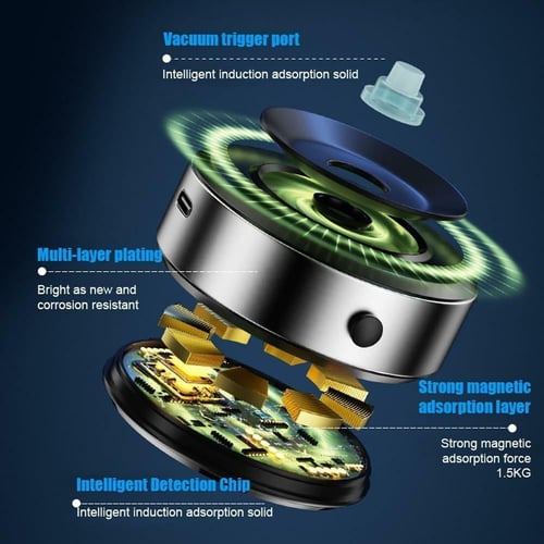 حامل جوال بتقنية الشفط دوران 360 درجة من يوفو - Y4...