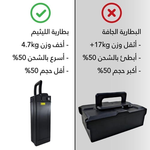 دراجة كهربائية للكبار راكبين 60 فولت مقاس 16