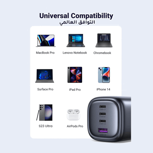 شاحن يوغرين 100 واط 4 منافذ (Ugreen charger 100 Wa...