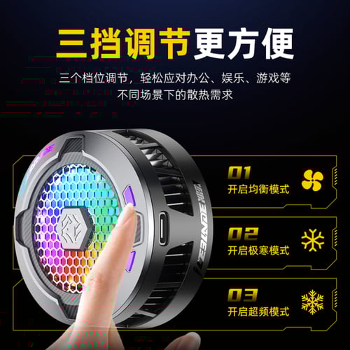 مروحة تبريد بيفا 20 واط PIVA MINI