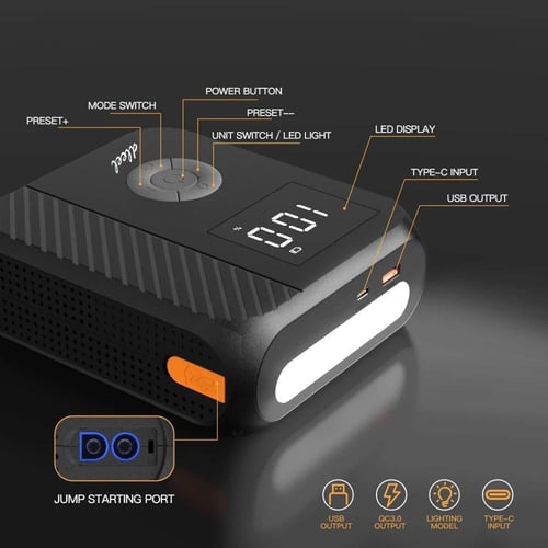 منفاخ واشتراك مطور 4 ب 1 من دليل