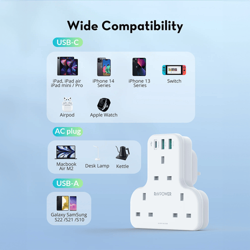 شاحن جداري راف باور بايونير 3 بقوة 20 واط