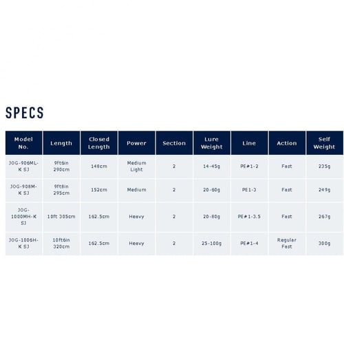 قصبة OCEAN GATE SHORE JIG