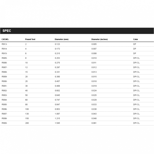 ليدر h.d,carbon™ leader