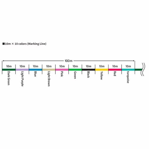 حرير Avani Jigging 10x10 Max Power
