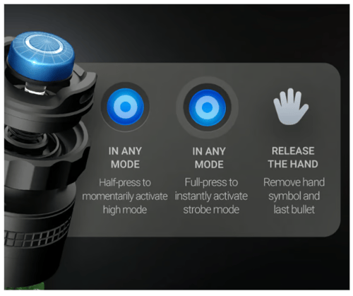 كشاف نكس تورش TA30C MAX