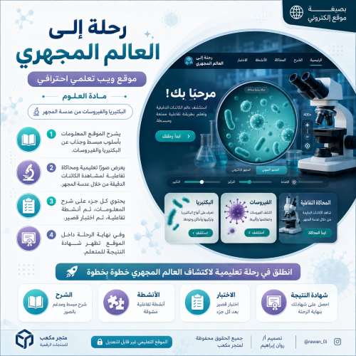 رحلة تعليمية داخل عالم المجهر ومشاهدة البكتيريا وا...