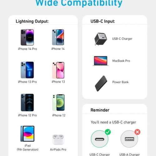 كابل / شاحن ايفون PD لايتنق قماش طول0.9 متر قماشي...