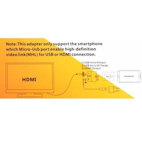 قطعه اتش دي للجوالات مايكرو MHL Micro USB to HDTV...