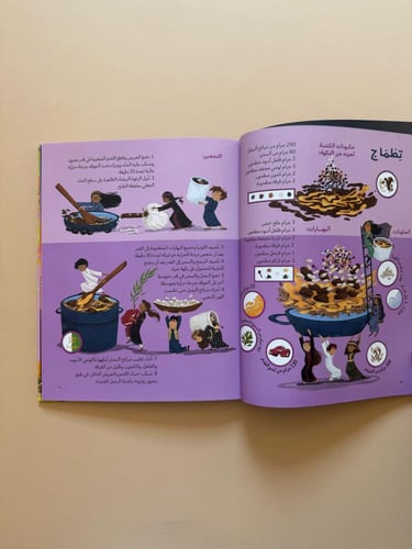 أكلنا من الجوف