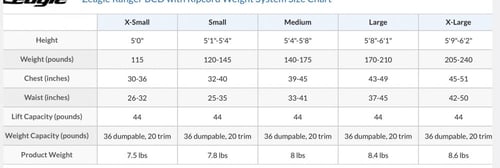 زيقل كوفيرت اكس تي