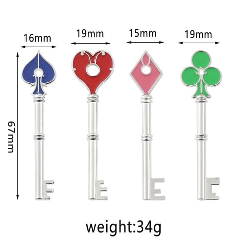 مجموعة مفاتيح ريزدنت ايفل - Resident Evil R.P.D Ke...