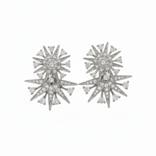 حلق نجمة الشمال