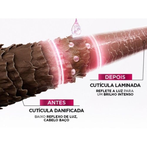 سيروم إلفيف غليكوليك غلوس المضيء بحمض الغليكوليك