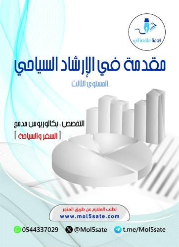 مقدمة في الإرشاد السياحي PDF