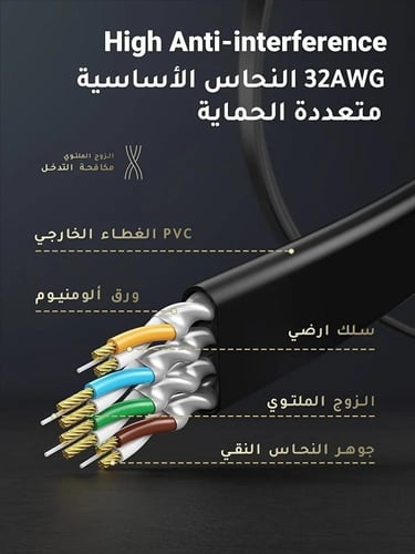 سلك نت CAT 8 الطول 60 متر