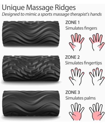 بكرة فوم رولر هزاز قابل لاعادة الشحن