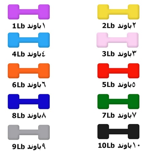 سباكير حامل اثقال كامل مع الأوزان من 10-1باوند (زو...