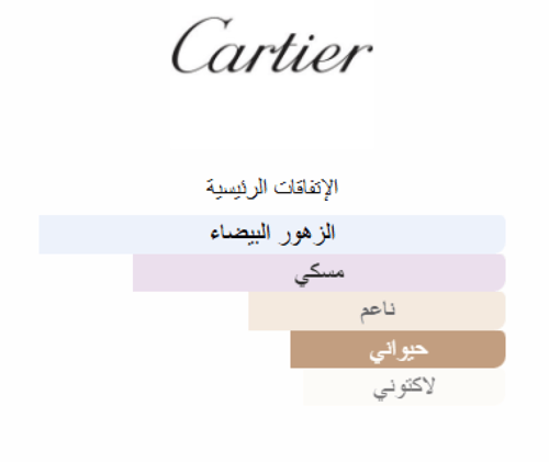 La Panthere Elixir Cartier-عطر كارتير لا بانثير ال...