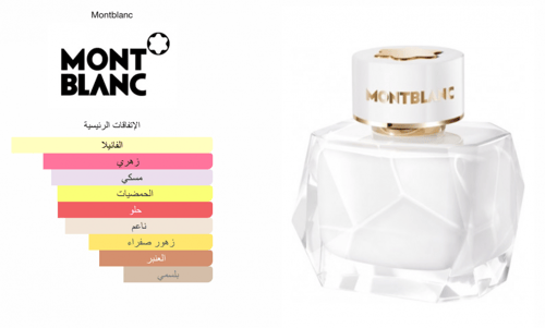 Signature + Musk - سيقنيتشر مع مجموعة الطيب 6