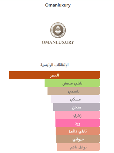 Voyage Omanluxury - عمان لكجري فوياج