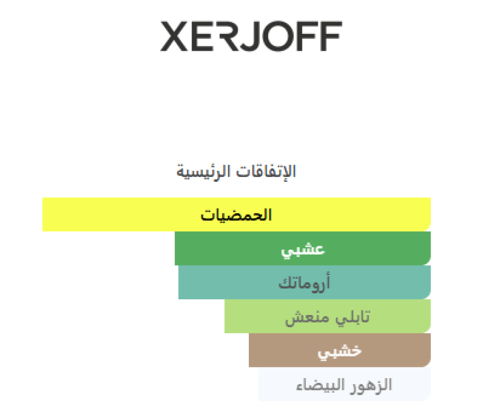 XJ 1861 Renaissance Xerjoff - زيرجوف رينيسانس
