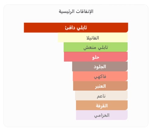 Emporio Armani Stronger With You Spices Giorgio Ar...