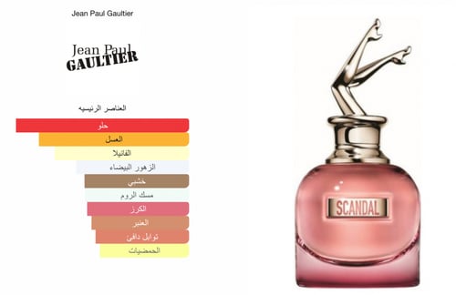 Jean Paul Gaultier Scandal For Women - Eau De Perf...