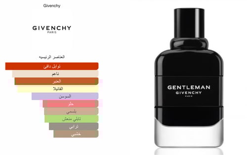 Gentleman Givenchy