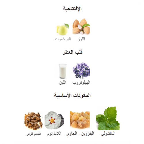 Indigo tanzanite - إنديغو تنزانيت