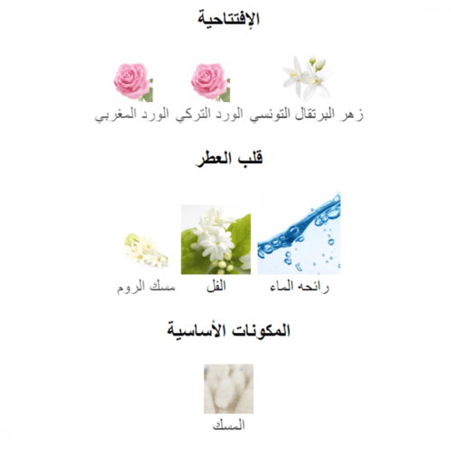 Kilian Good Girl - كيليان غود غيرل