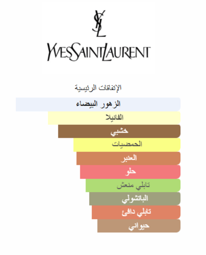 MYSLF Le Parfum Yves Saint Laurent