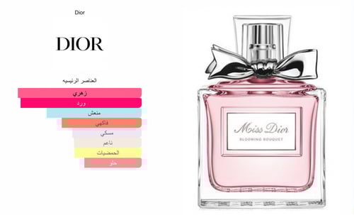 Miss Dior Blooming Bouquet - مس ديور بلومينج بوكيه