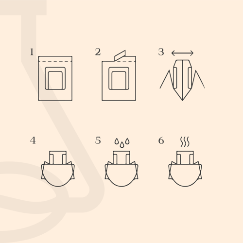 5 أظرف قهوة اثوبية شاكيسو