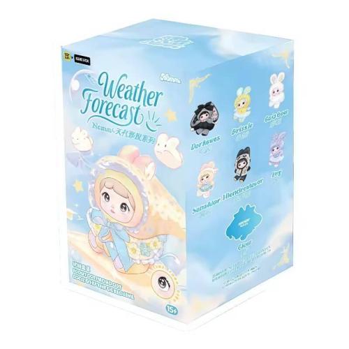 Nommi Weather Forecast Series