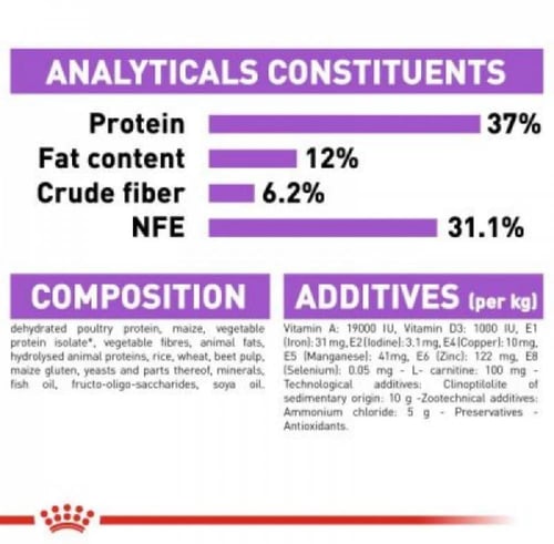 رويال كانين "ستيرلايزد" طعام جاف للقطط البالغة الم...