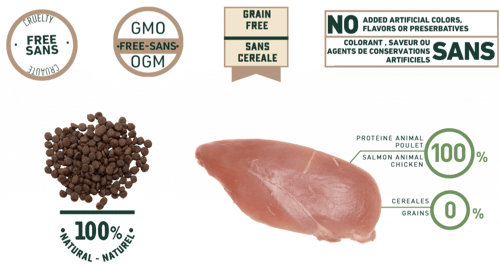 بريفري طعام جاف للقطط الصغيرة دجاج BRAVERY CHICKEN...